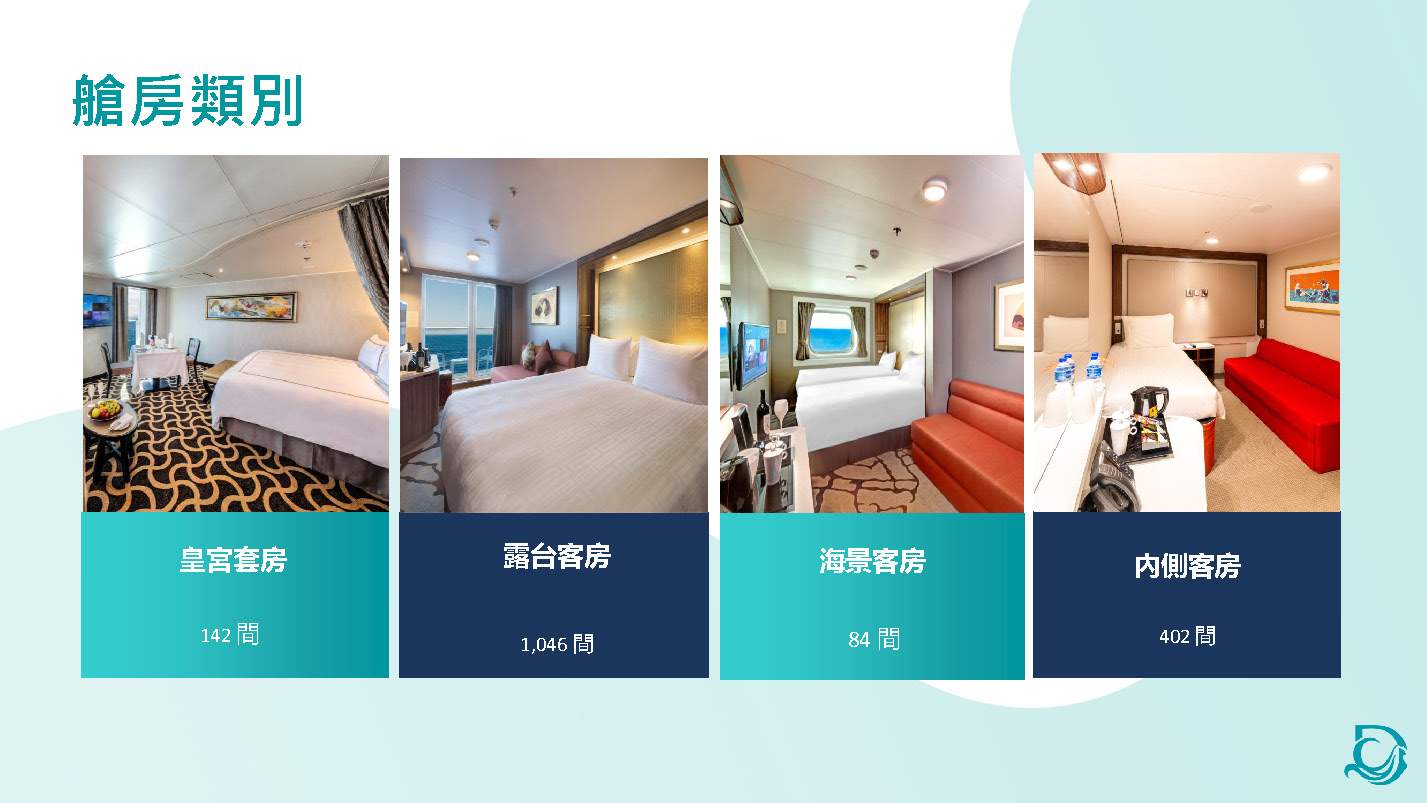 雲頂夢號【星夢郵輪】